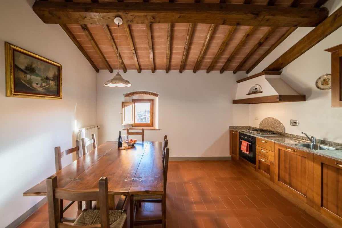 Borgo Macereto Dicomano